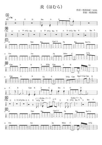 炎 ギター コード プログラム ニュース